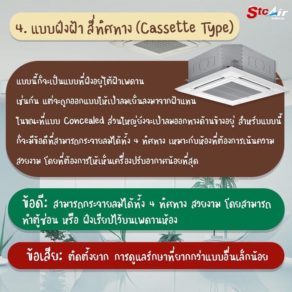 6 ประเภทแอร์ 6 types of air conditioners